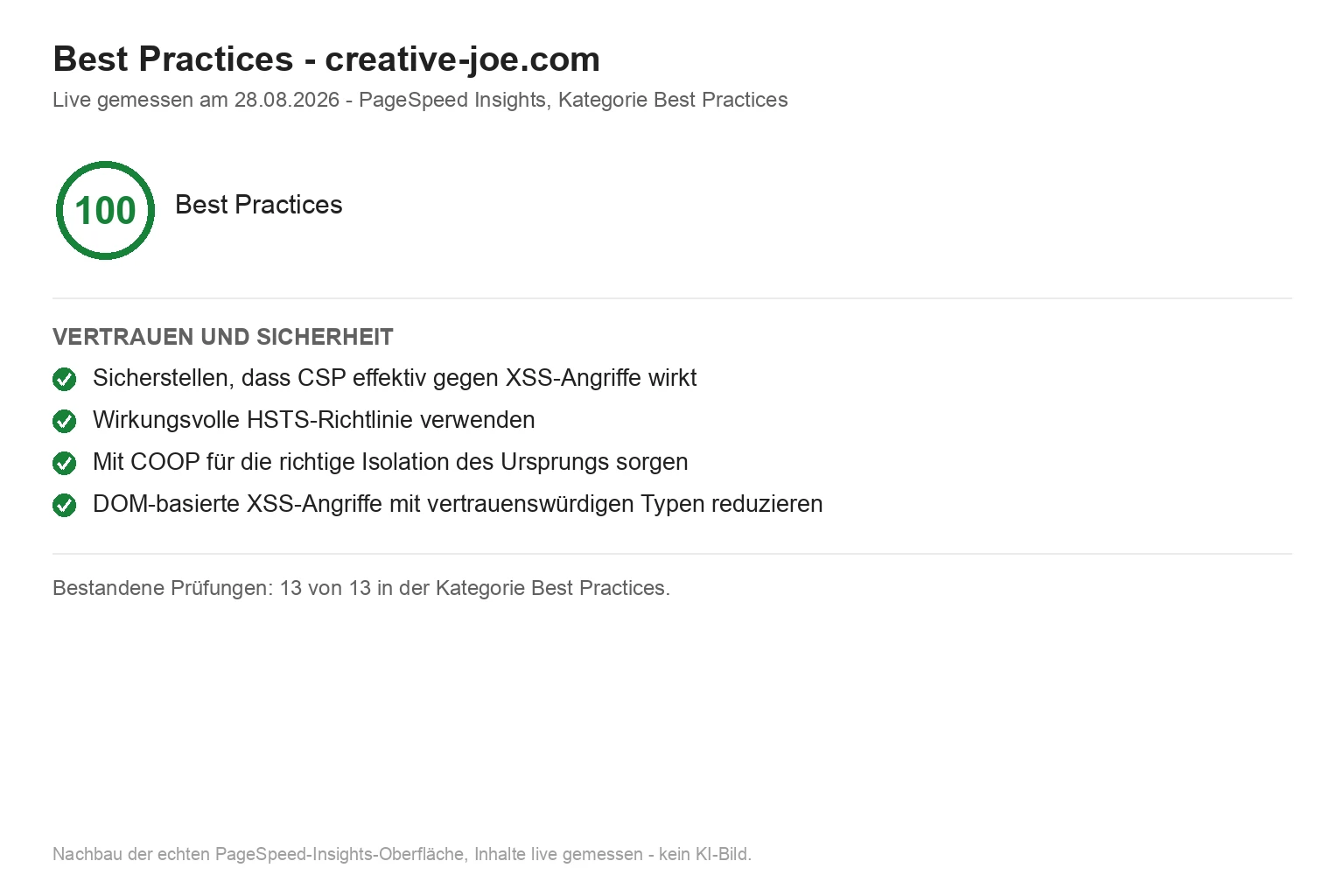Echtes PageSpeed-Insights-Ergebnis für creative-joe.com, Kategorie Best Practices: 100 Punkte, alle Sicherheits-Prüfungen unter "Vertrauen und Sicherheit" bestanden